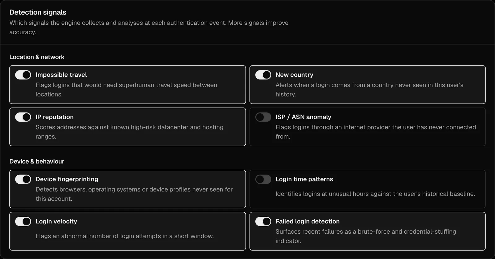 Detection signals that feed the risk score