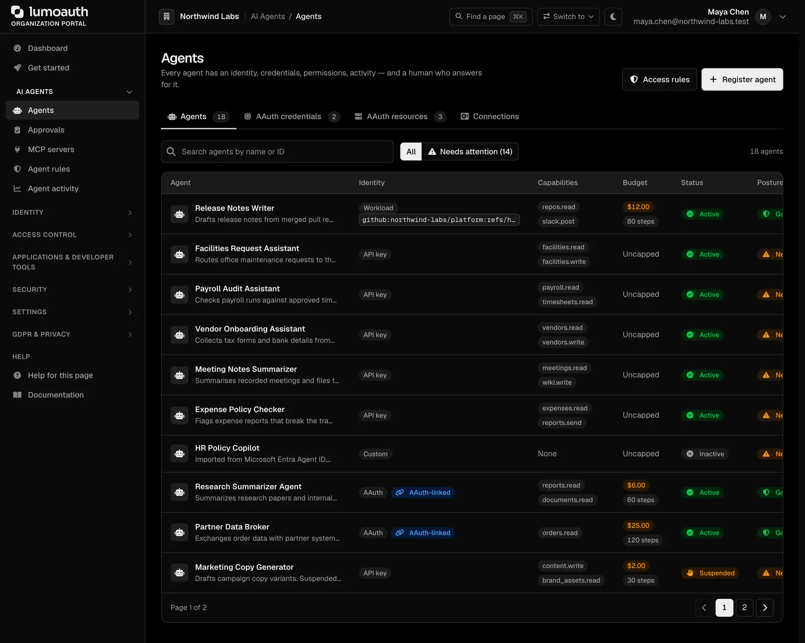 The agent registry with identity type, capabilities, budget, status and posture for each agent