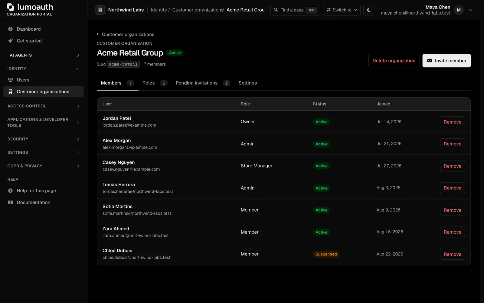 Members of a vendor organization