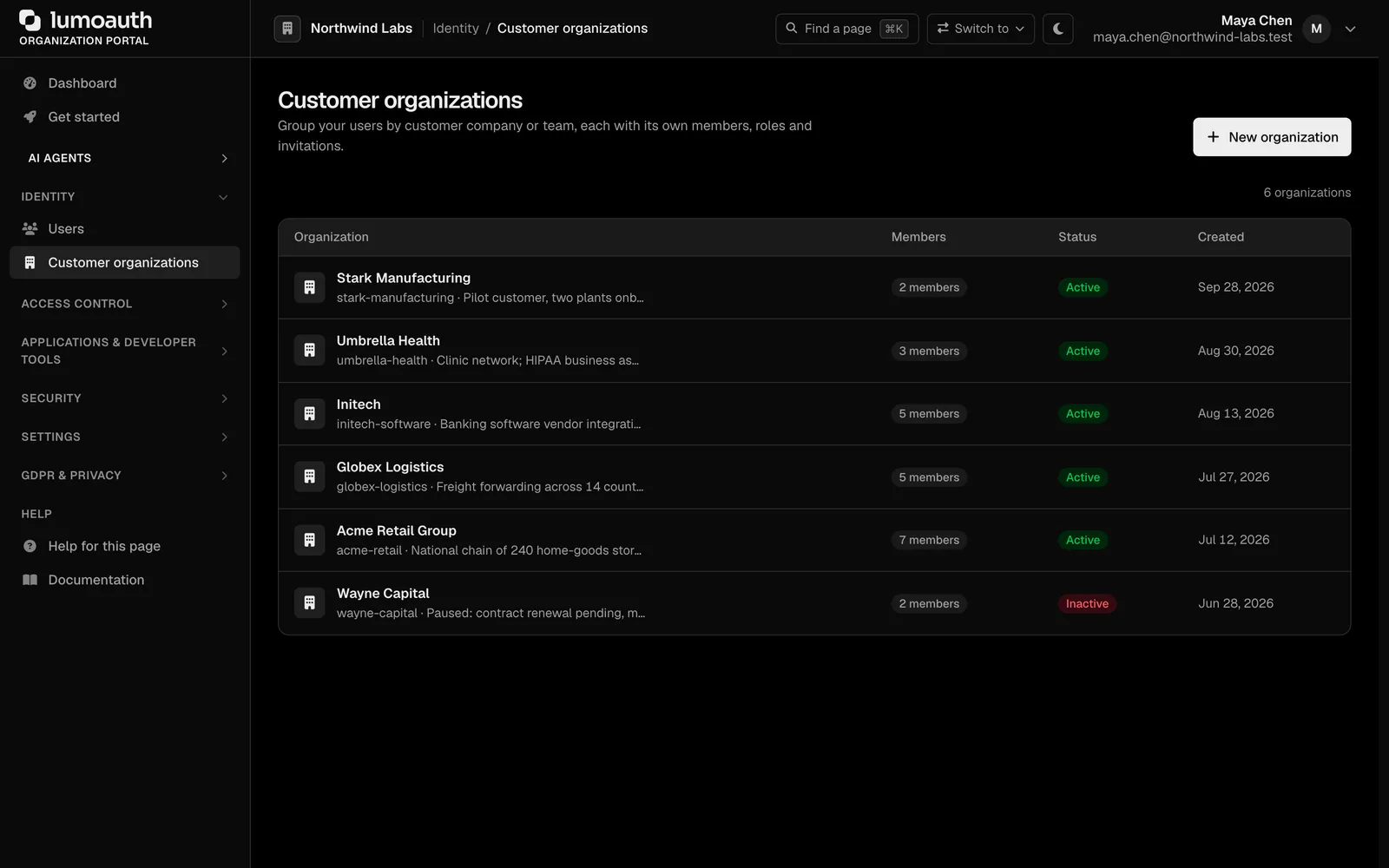 Organizations list in the portal