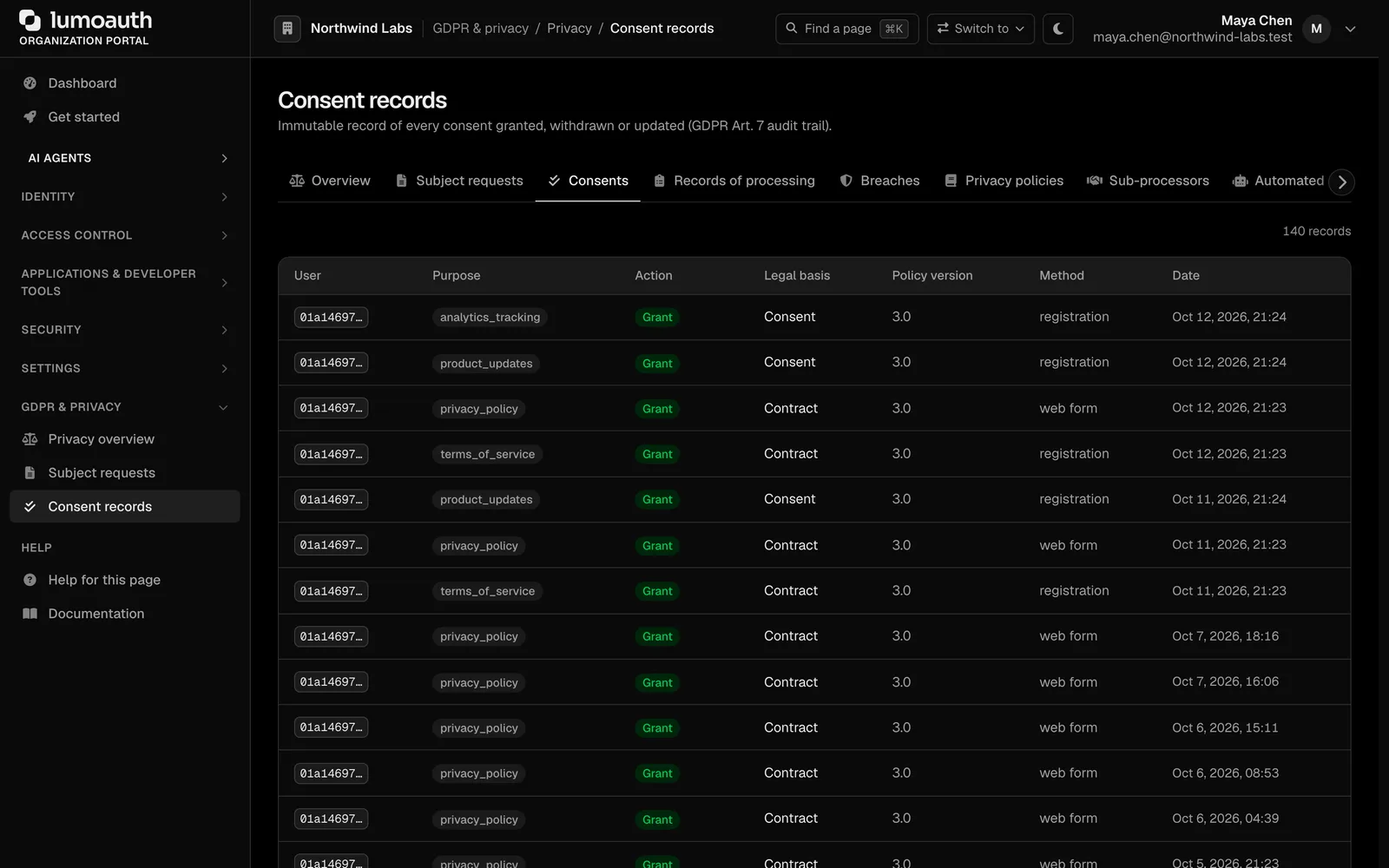 Consent records