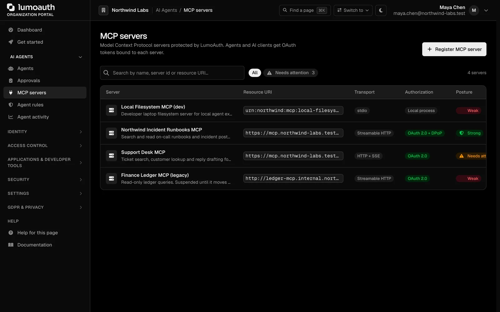 MCP servers registered as protected resources, with their scopes and allowed agents